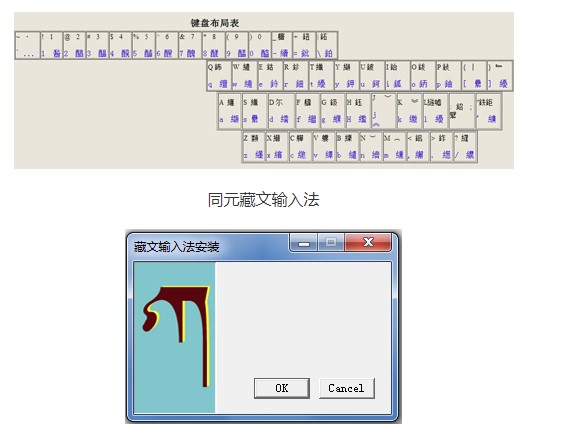 同元藏文输入法